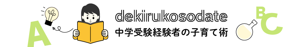 dekirukosodate